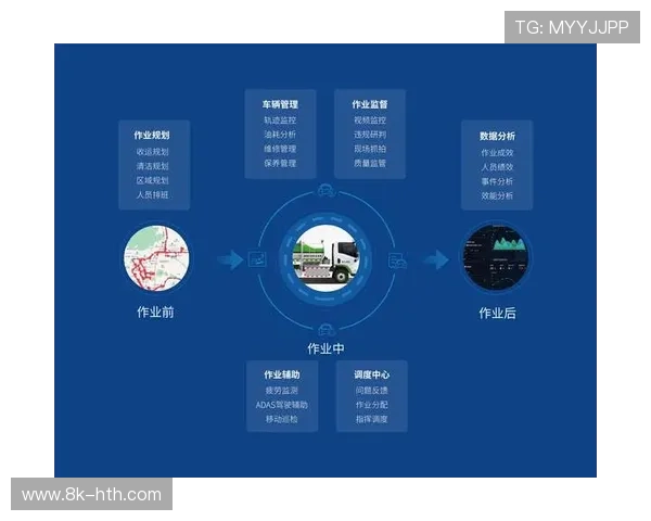 多平台联动下的质量同步技术成熟 助力体育直播质量管理体系覆盖多终端