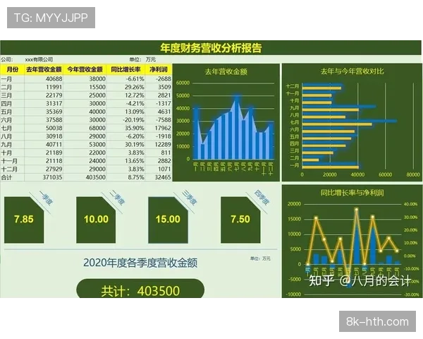 财务报告分析：2026年四月意甲联赛转播收入分配方案引争议