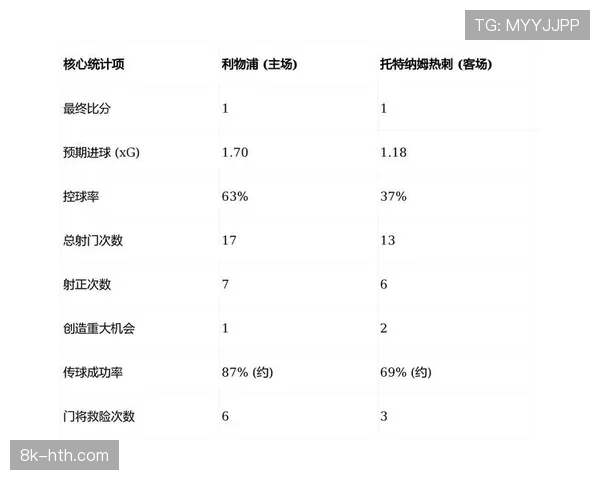深度报道:英超下赛季新规前瞻,将试行半自动越位与脑震荡临时换人 深度报道:英超下赛季新规前瞻,将试行半自动越位与脑震荡临时换人